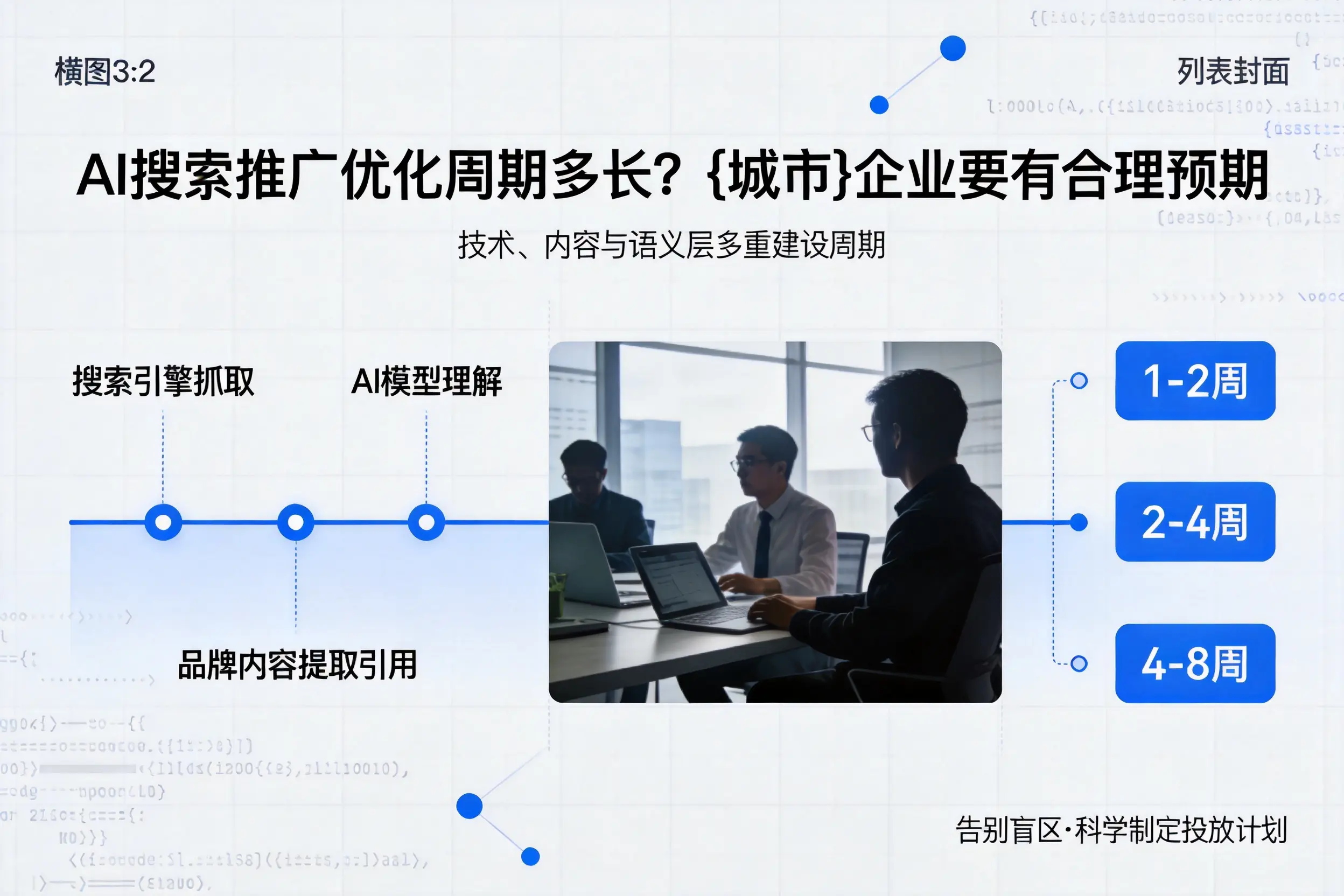 AI搜索推广优化周期多长?宜宾企业要有合理预期